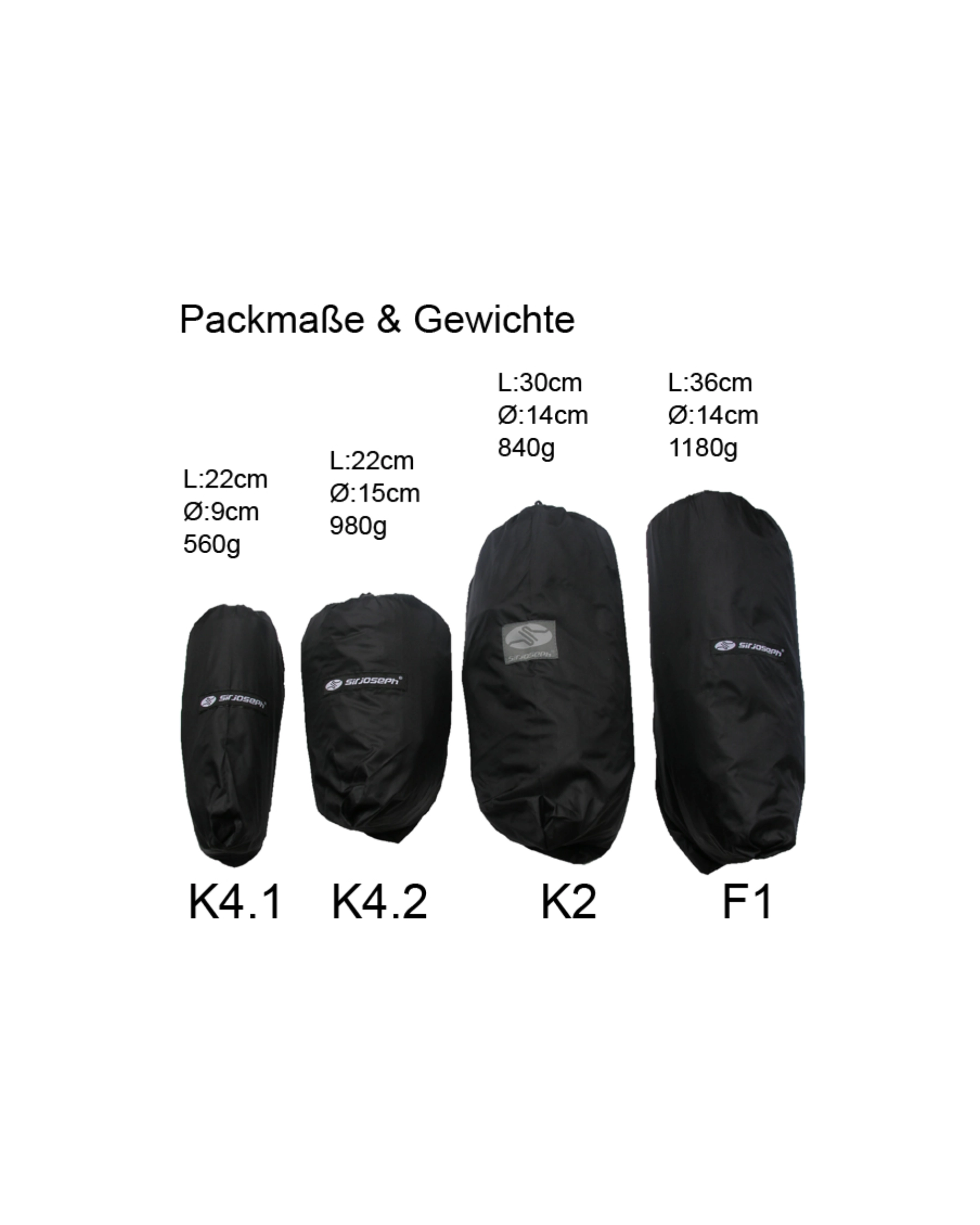 K4-1